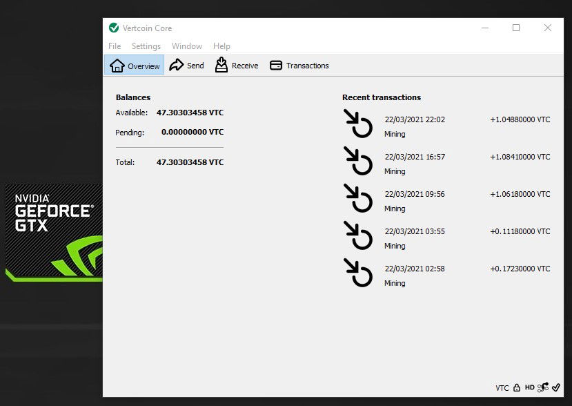 vertcoin mining profitability