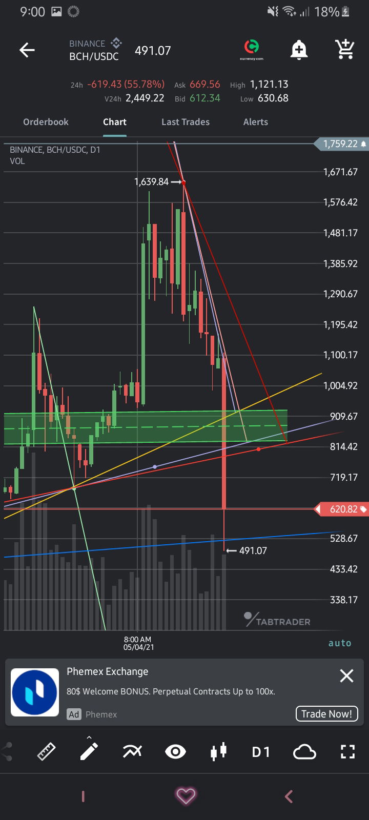 read.cash