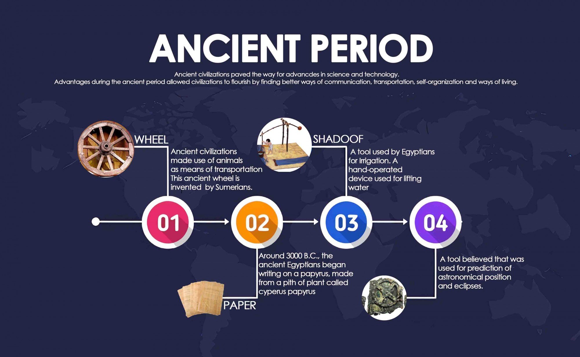 Historical Antecedents that Changed the Course of Science ...