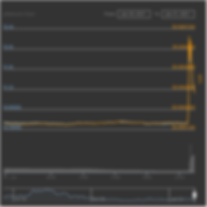 binance pump and dump discord