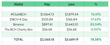 a8d64b062f1cb7b4fab467d98110c6ef.png